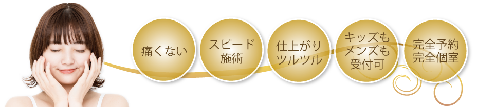 脱毛サロン・アルモプラス